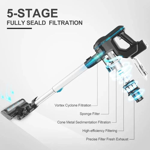 INSE N5 juhtmeta tolmuimeja INSE N5 juhtmeta tolmuimeja
